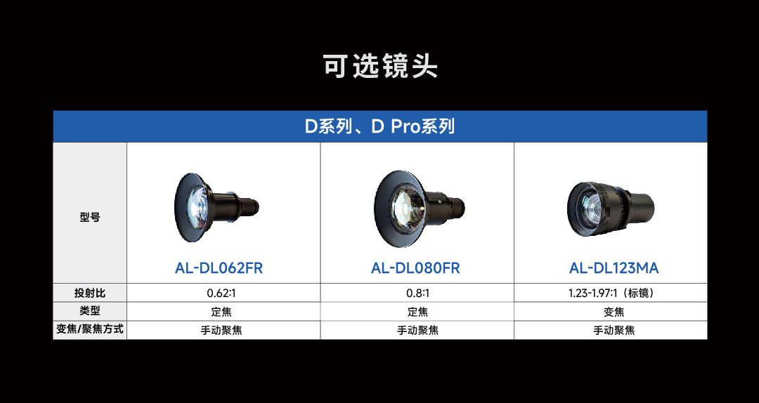 新利luck18(中国区)-官方网站
